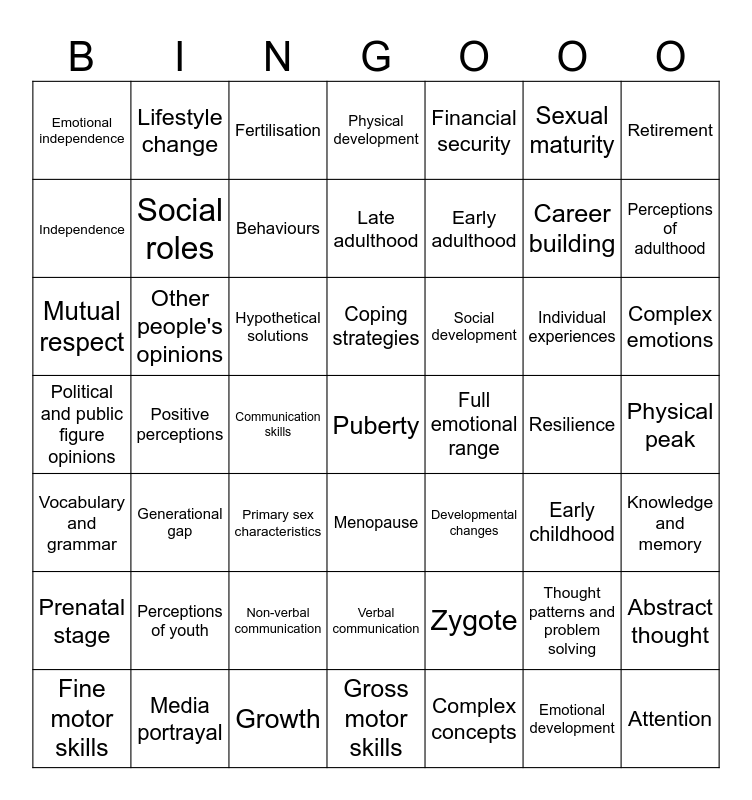 Chapter 7 Bingo Card
