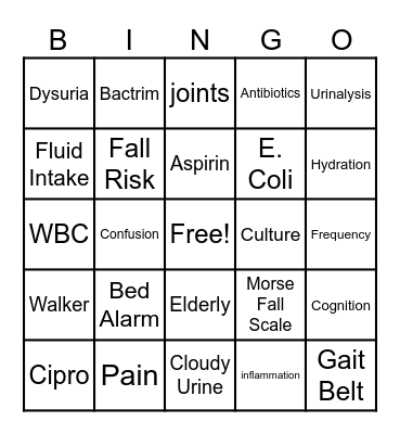 Bladder Bingo Card
