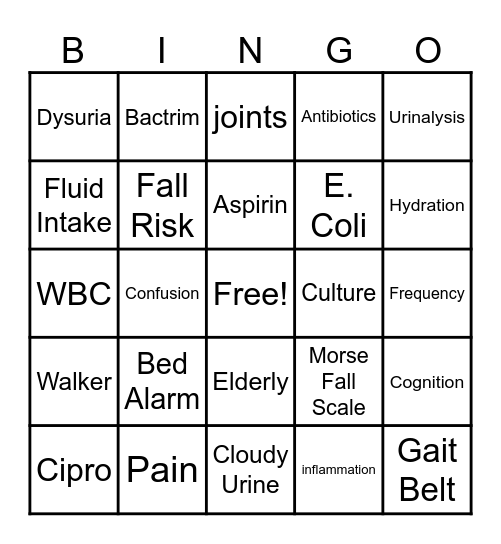 Bladder Bingo Card
