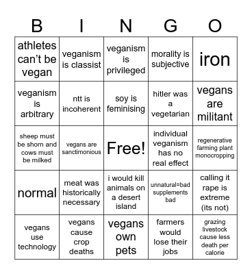 arguments against veganism Bingo Card