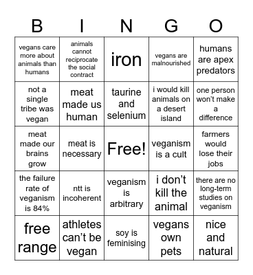 arguments against veganism Bingo Card