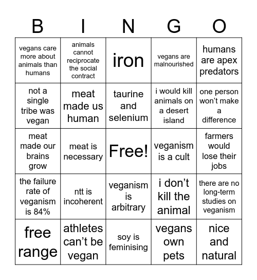 arguments against veganism Bingo Card