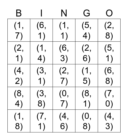 Coordinate Bingo Card