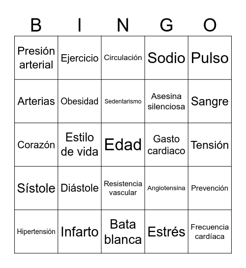 HIPERTENSIÓN ARTERIAL Bingo Card