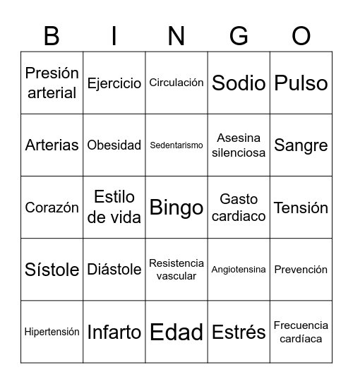HIPERTENSIÓN ARTERIAL Bingo Card