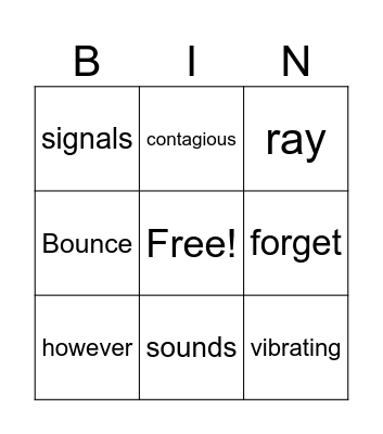 Vocabulary bingo small group Bingo Card
