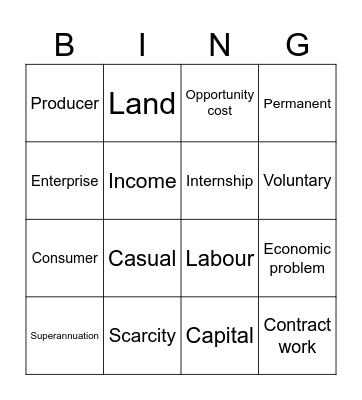 Economics Bingo Card