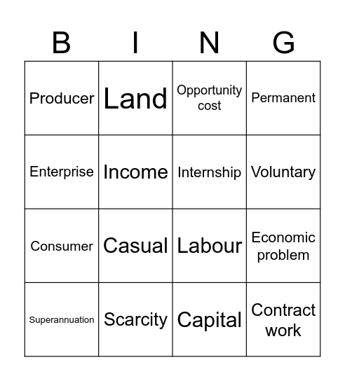 Economics Bingo Card