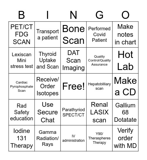 NUKE MED BINGO Card