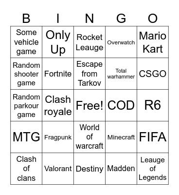 Gamer rage bingo card Bingo Card