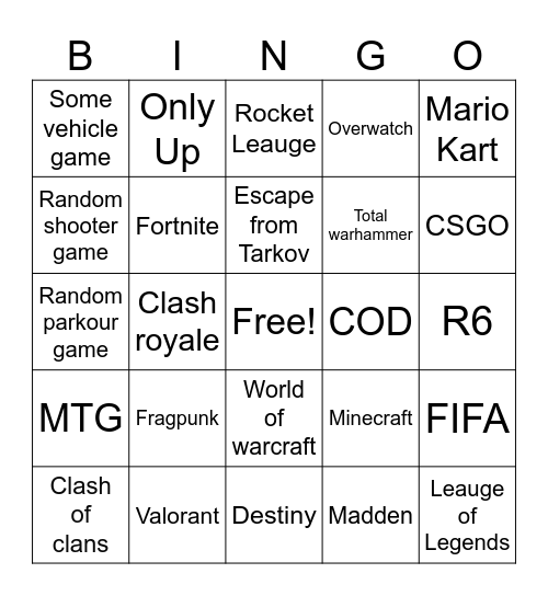 Gamer rage bingo card Bingo Card