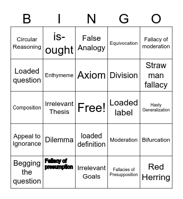 Fallacy Bingo! Bingo Card