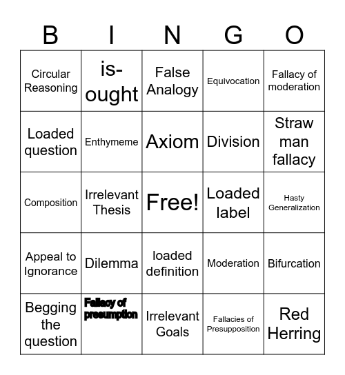 Fallacy Bingo! Bingo Card