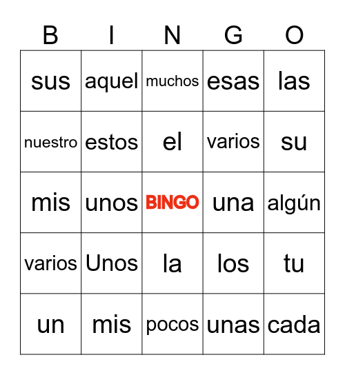 LOS DETERMINANTES Bingo Card