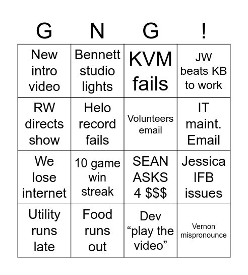 Control Room Bingo Card