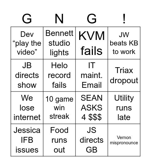 Control Room Bingo Card