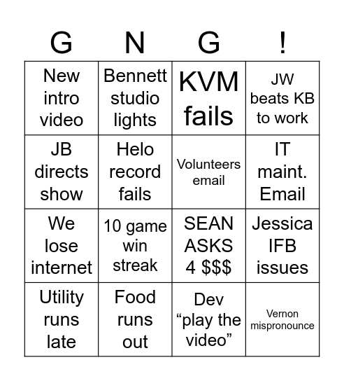 Control Room Bingo Card