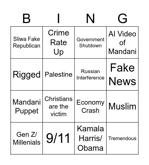 Trump’s Tweets About Mandani Bingo Card