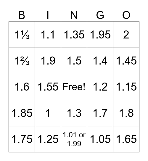 Numberblocks 1 to 2 Bingo Card