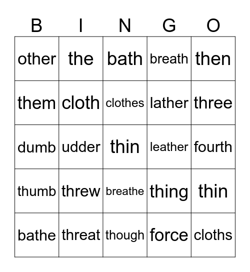 Pronunciation Bingo Card