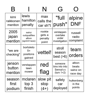 sao paulo babyy Bingo Card