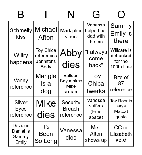 FNAF 2 BINGO Card