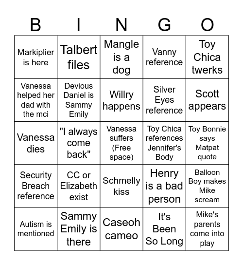 FNAF 2 BINGO Card
