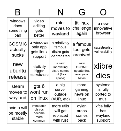 linux 2026 bingo Card