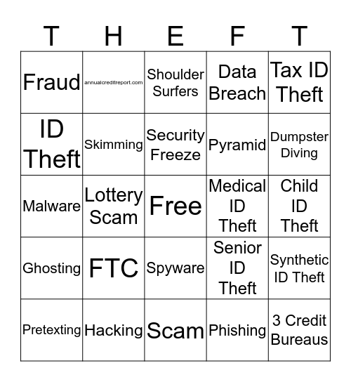 Identity Theft Bingo Card