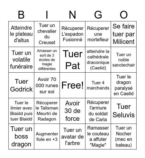 Elden Ring Bingo Card