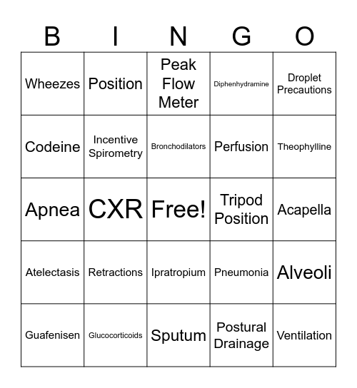 Oxygenation Bingo Card