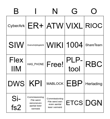 Team meeting I-B.143 Bingo Card