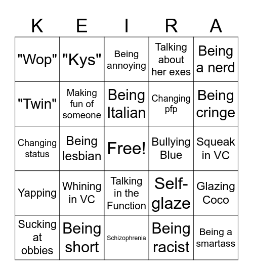 Keira Bingo Card
