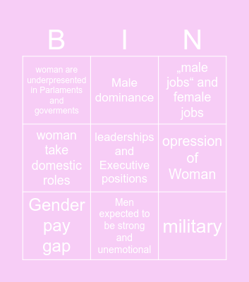 Team B Patriarchy Bingo Card