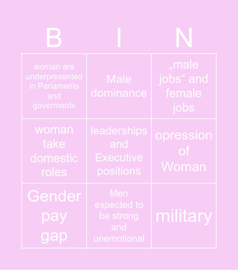 Team B Patriarchy Bingo Card