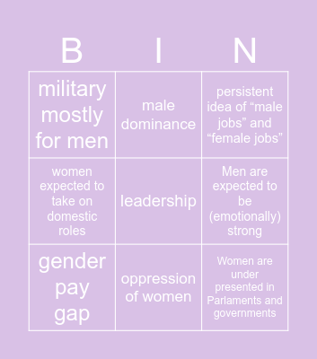 Team B - patriarchy Bingo Card