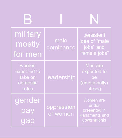 Team B - patriarchy Bingo Card