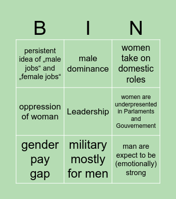 Team B Bingo Card