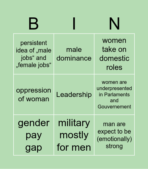 Team B Bingo Card
