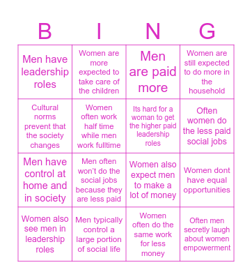 Patriarchy Bingo Card