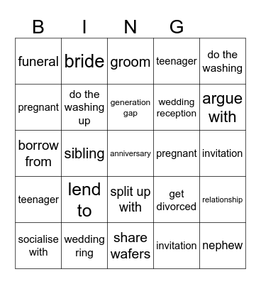 Życie prywatne unit 3 Bingo Card