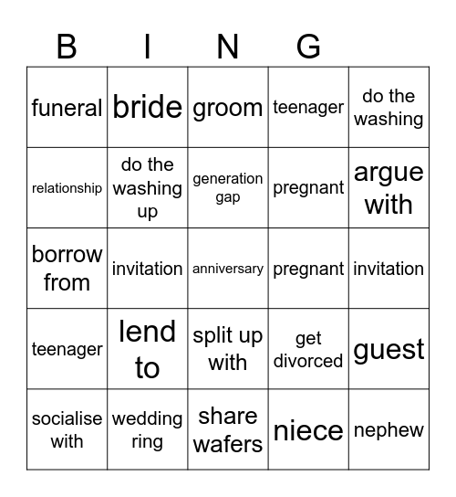 Życie prywatne unit 3 Bingo Card