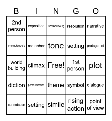 Narrative Elements Bingo Card