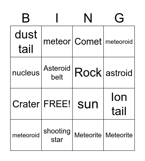 Asteroids , meteors, and comets Bingo Card
