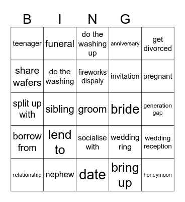 Życie prywatne unit 3 Bingo Card