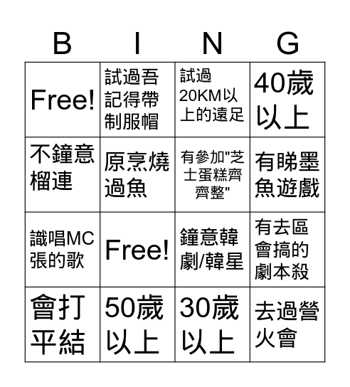 2025黃大仙區總監錦標暨領袖友誼賽 Bingo Card