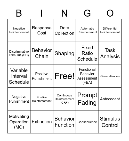 ABA Lingo Bingo Card