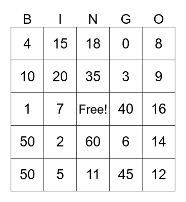 Multiplication Bingo Card