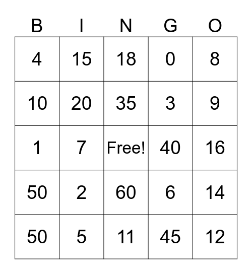 Multiplication Bingo Card