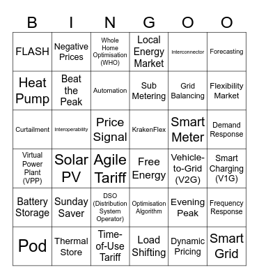 Energy Flexibility Bingo Card